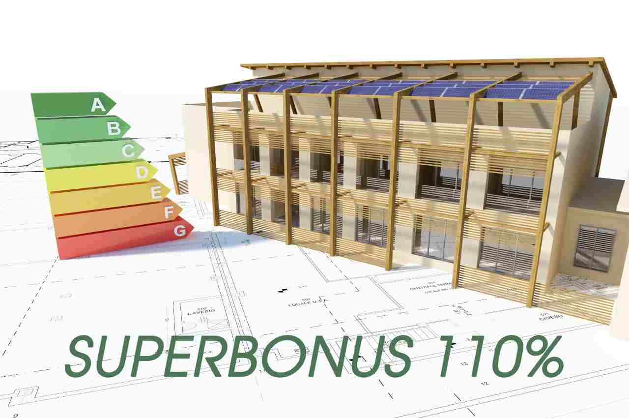 superbonus 110%